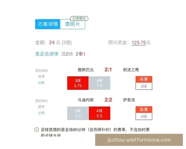 精准足球竞猜推荐助你稳赢分析策略提升胜率 精准足球竞猜推荐助你稳赢分析策略提升胜率