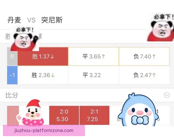 世界杯竞猜赔率深度解析与胜负趋势预测全指南