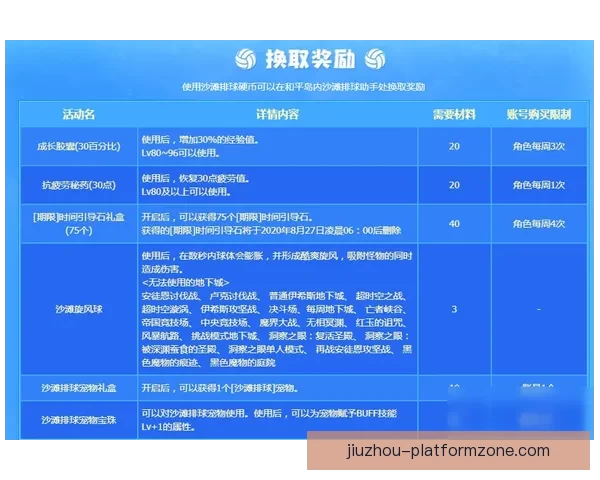 掌握体育赛事走势赢取高额回报的投注技巧揭秘 掌握体育赛事走势赢取高额回报的投注技巧揭秘
